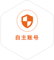 东营到深圳国际快递
